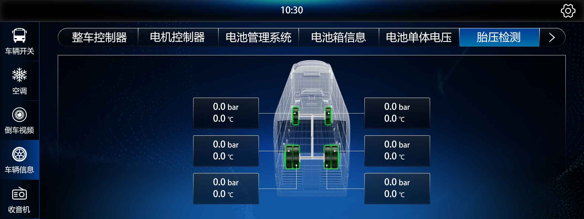 Senptec KP1201 intrument dash panel